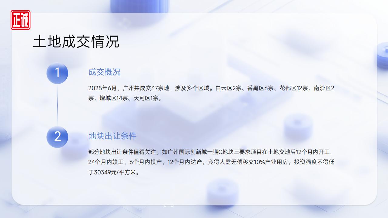 2025年6月廣州市房地產(chǎn)市場信息報告_20.jpg